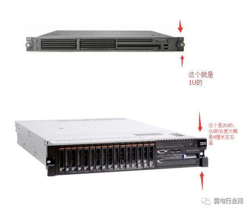 服务器的1u 2u是什么意思 42u机柜可以放多少台服务器