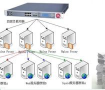 联通高防服务器租用优质商家置顶推荐产品