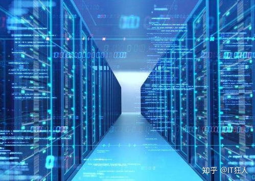 dp hp oracle 备份软件 国内外主流容灾备份厂商介绍