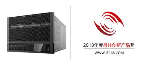 2018年度it168技术卓越奖名单 服务器类