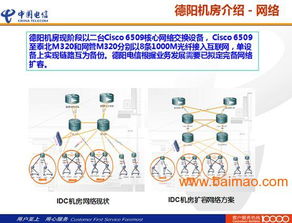 成都光华西信机房德阳电信机房乐山机房等服务器租用,成都光华西信机房德阳电信机房乐山机房等服务器租用生产厂家,成都光华西信机房德阳电信机房乐山机房等服务器租用价格